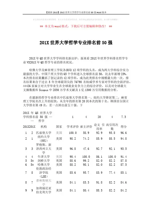 【最新2018】201X世界大学哲学专业排名前50强word版本 (3页)