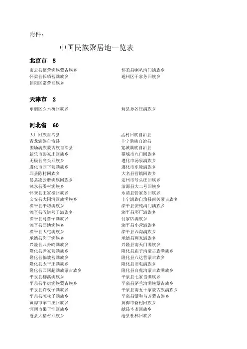 中国民族聚居地一览表