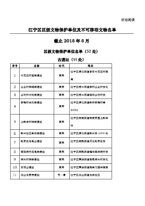 江宁区区级文物保护单位及不可移动文物名单(截止2018年8月) (2)