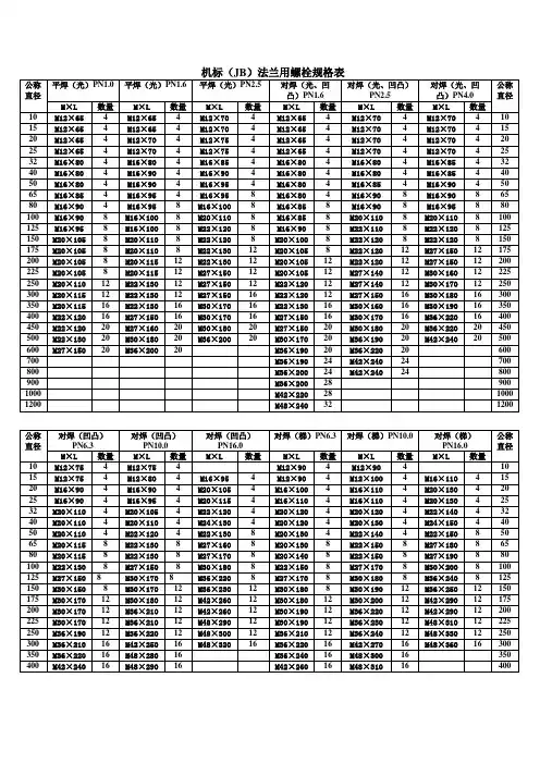 螺栓长度表规格表