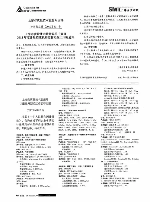 上海市质量技术监督局计量器具型式批准证书公报(2012.8-2012.9)