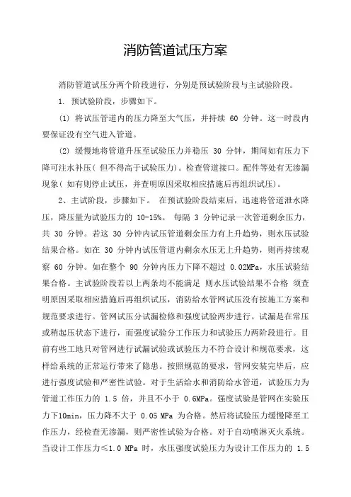消防管道试压方案