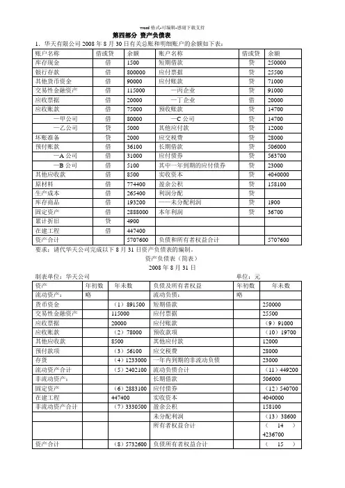 会计基础无纸化考试综合练习题(资产负债表)(1)(1)