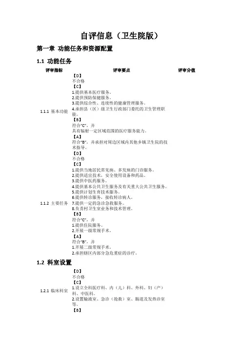 优质服务基层行评价标准(卫生院版) (2)