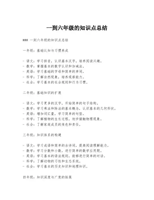 一到六年级的知识点总结