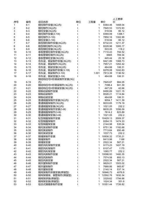 天津钢结构定额计价表
