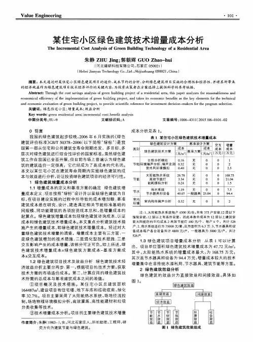 某住宅小区绿色建筑技术增量成本分析