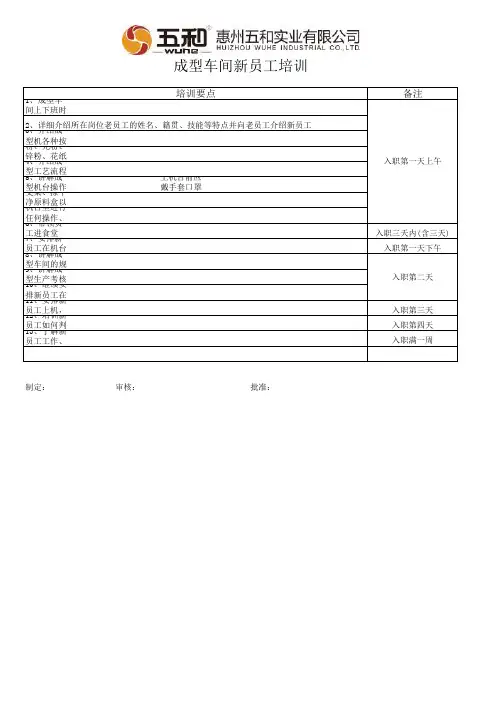 新员工应知应会