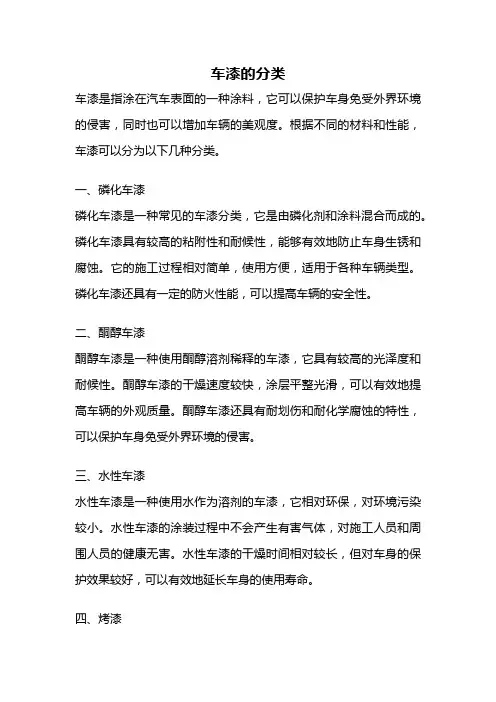 车漆的分类