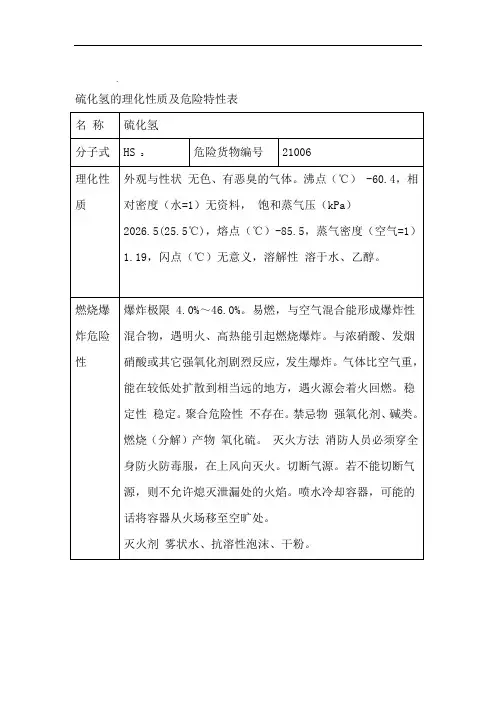 硫化氢的理化性质及危险特性表