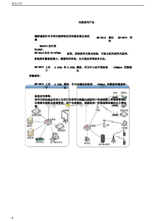 无线系列产品V2.0