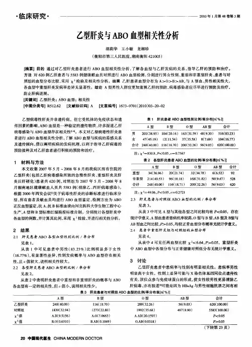 乙型肝炎与ABO血型相关性分析