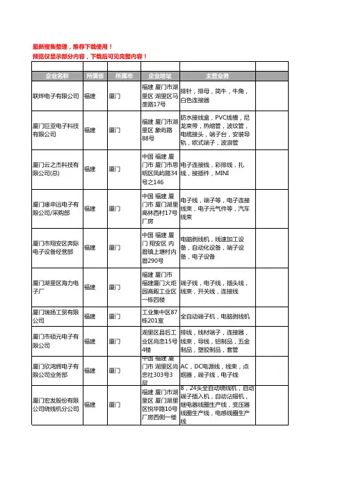 新版福建省厦门端子线工商企业公司商家名录名单联系方式大全108家