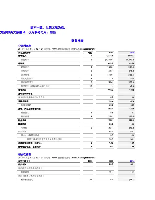 美的集团：KUKA股份有限公司财务报表(2014年1月1日至12月31日)