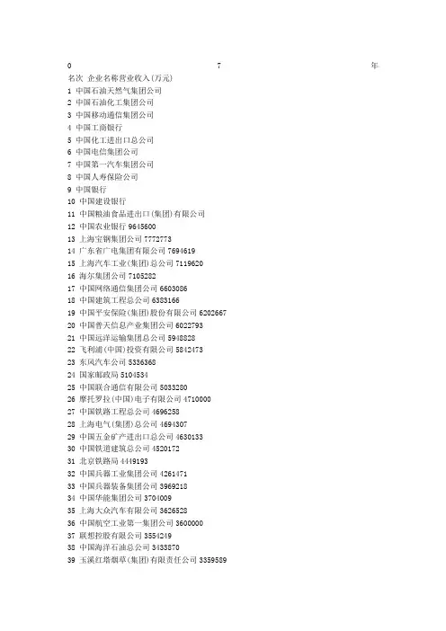 中国知名公司列表