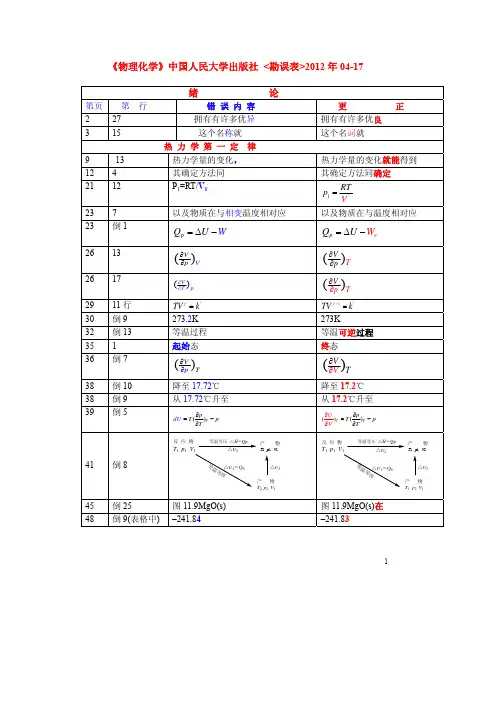 2012-04-1物理化学上册勘误表