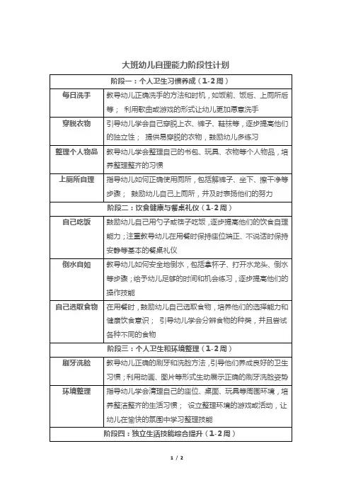 大班幼儿自理能力阶段性计划