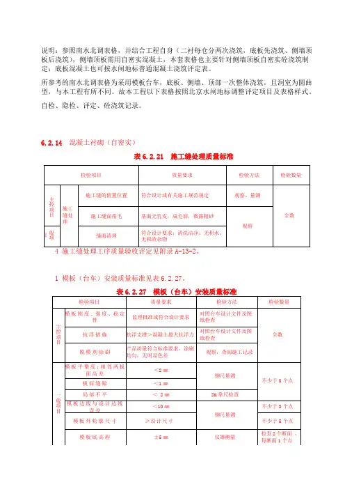 南水北调隧道二衬混凝土单元工程施工质量验收评定表、记录表