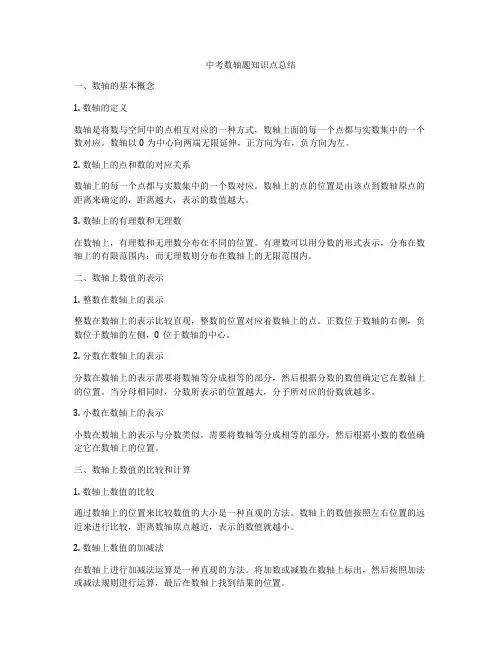 中考数轴题知识点总结