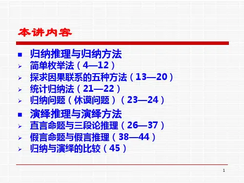 第四讲科学发现的逻辑与科学证明的逻辑