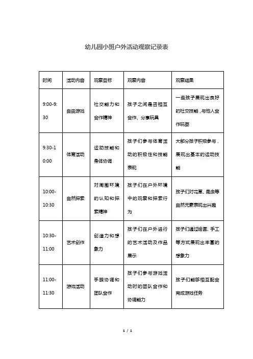 幼儿园小班户外活动观察记录表