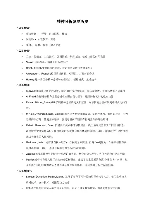 精神分析发展历史