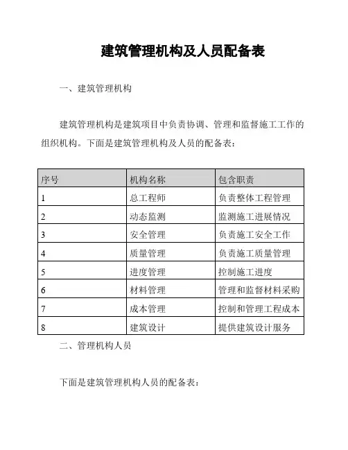 建筑管理机构及人员配备表