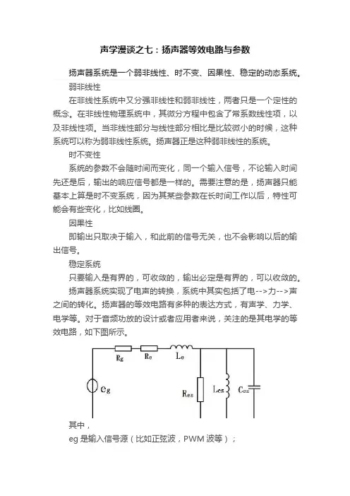 声学漫谈之七：扬声器等效电路与参数