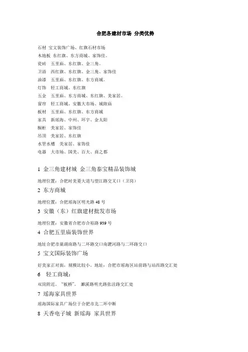 合肥各建材市场_分类优势
