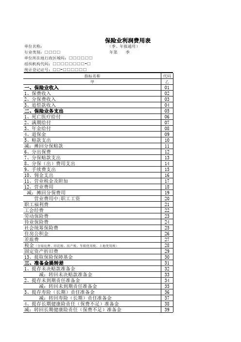【精品完整模板】保险业利润费用表-Excel图表模板