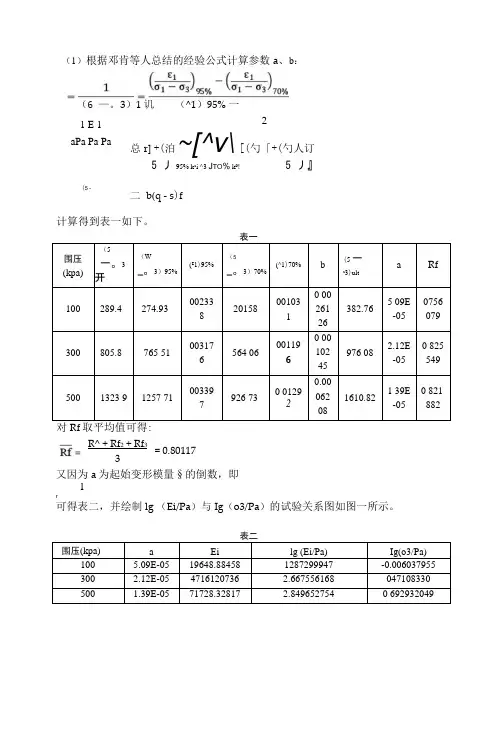 邓肯-张模型参数求取