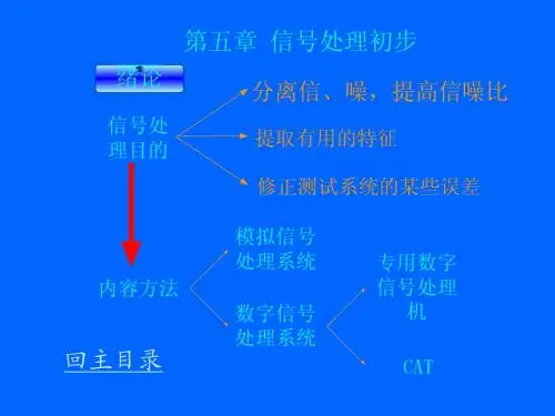第五章 信号初步处理