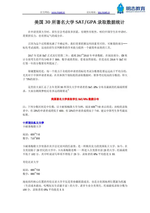 美国30所著名大学SAT、GPA录取数据统计