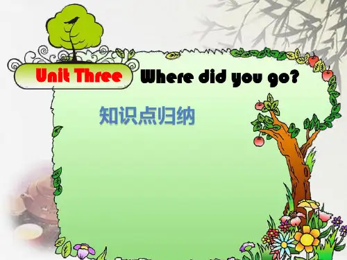人教(PEP)六年级下册英语Unit 3 Where did you go知识点归纳(共8张PPT)