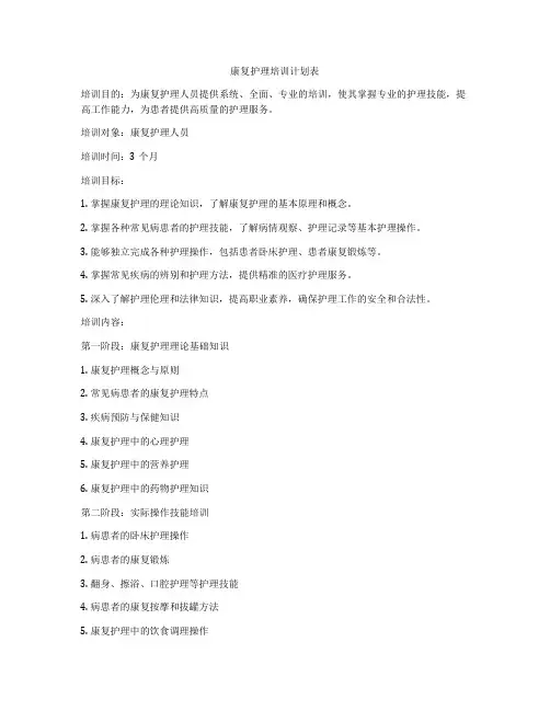 康复护理培训计划表