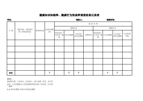 6、健康知识知晓率、行为形成率调查结果记录表