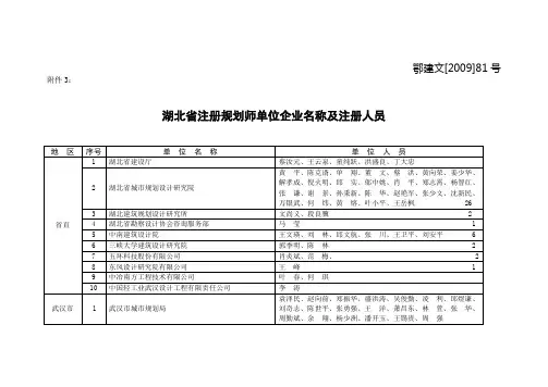 鄂建文[2009]81号