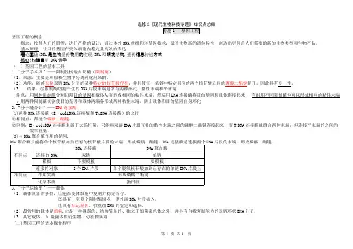 (推荐下载)人教版高中生物选修3知识点总结(详细)385