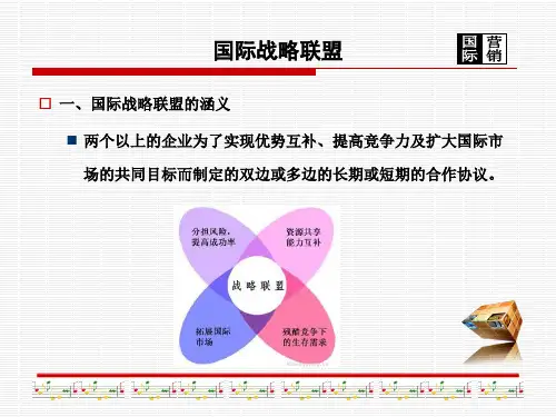 国际战略联盟