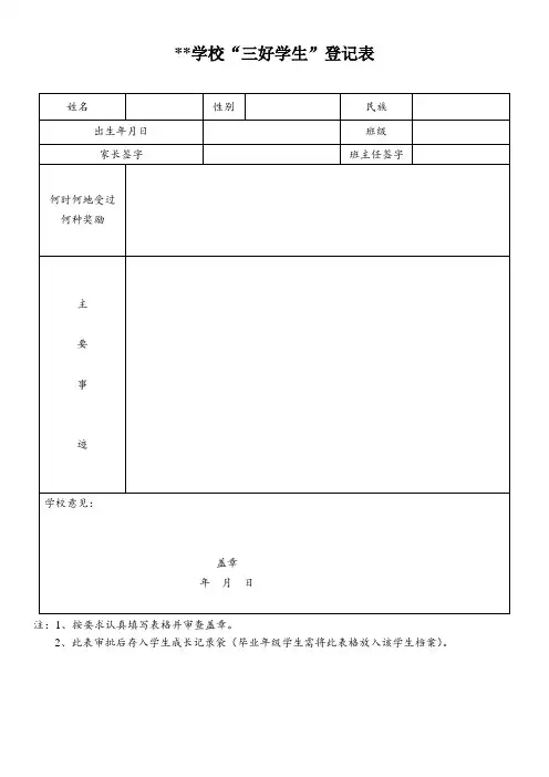 某学校三好学生优秀学生干部等登记表