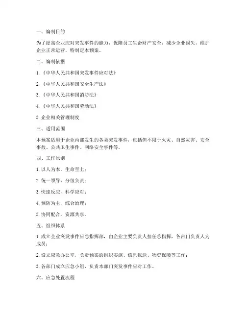 企业运营中突发事件应急预案