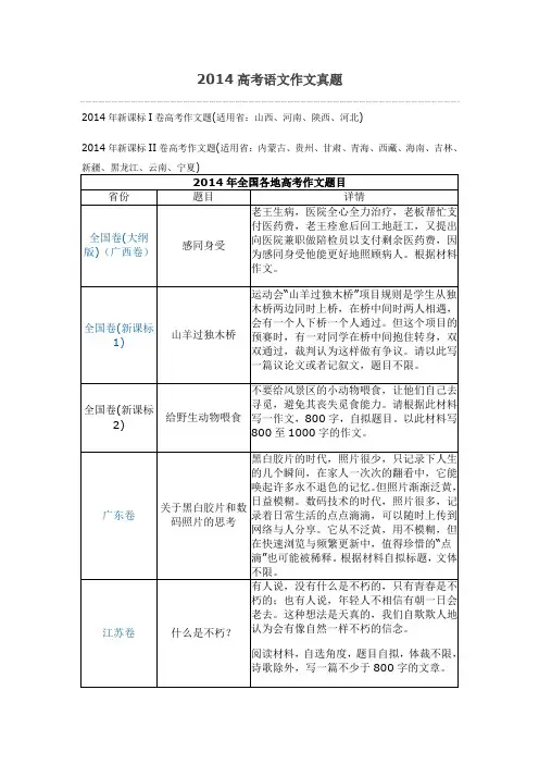 2014高考语文作文真题[1]