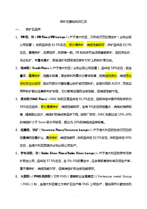 铁矿石基础知识汇总