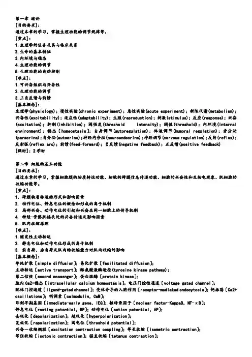 生理学各章重点内容