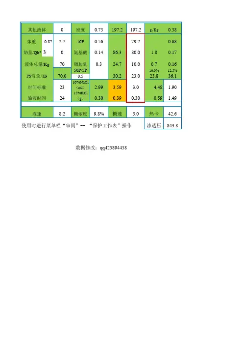 新生儿静脉营养计算
