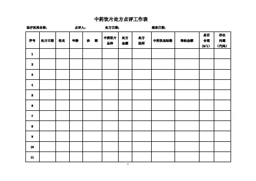 中药饮片处方点评工作表