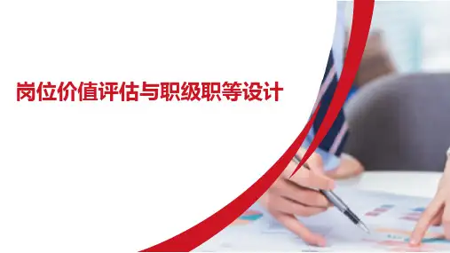 【职位管理】岗位价值评估与职级职等设计