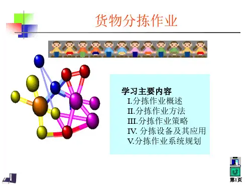 货物分拣