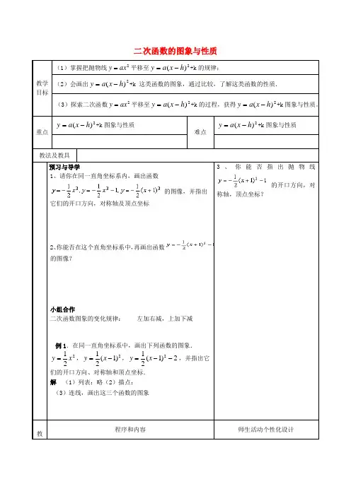 九年级数学下册《6.2 二次函数的图象和性质》教案4 苏科版