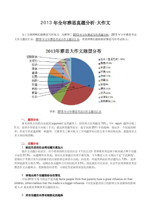 2013年全年雅思真题分析-大作文